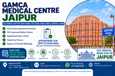 Gamca Medical Center Jaipur